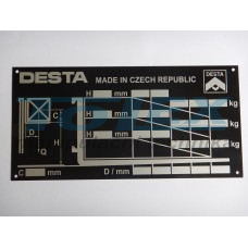Desta - zátěžový diagram